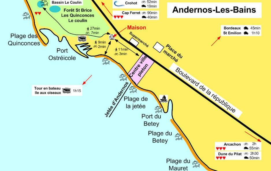 Villa Du Cabestan Andernos-les-Bains Eksteriør billede